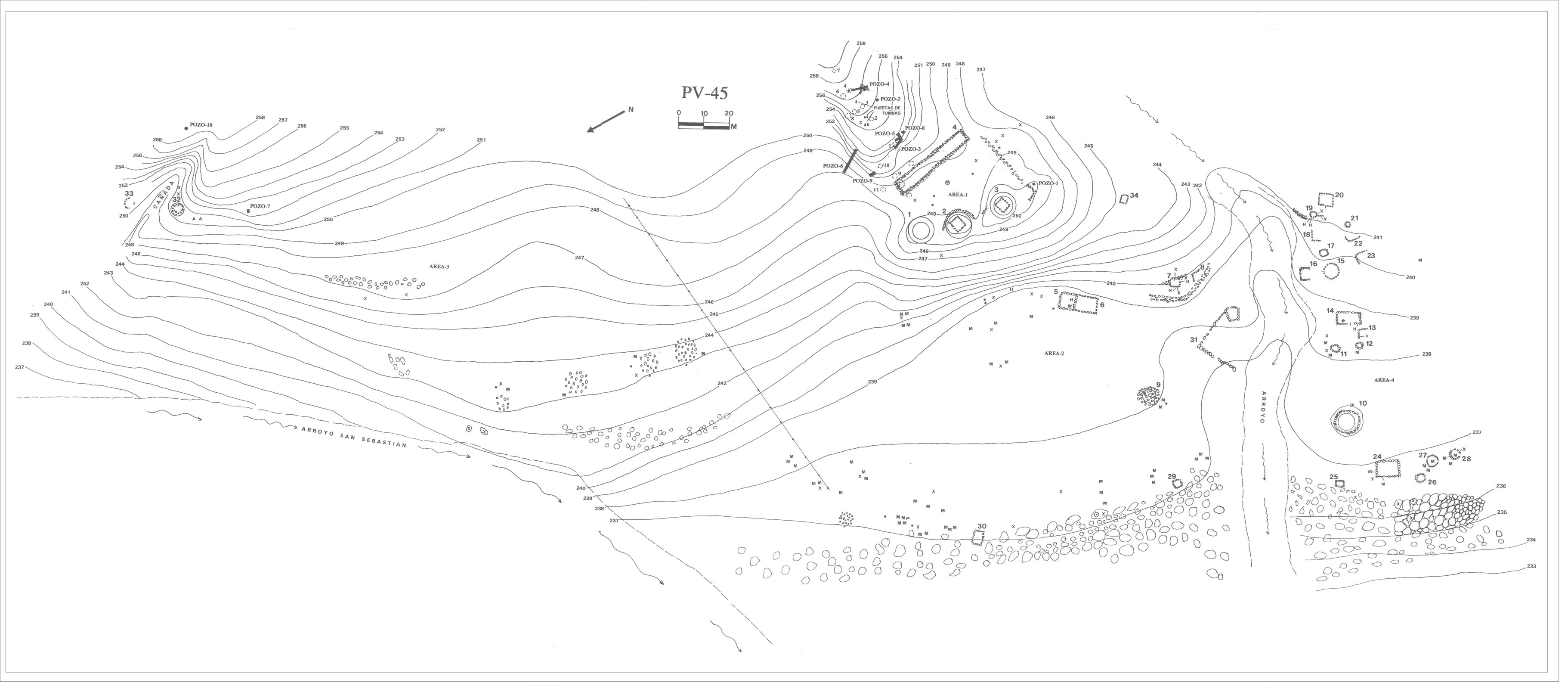 Plano topográfico - El Reparito