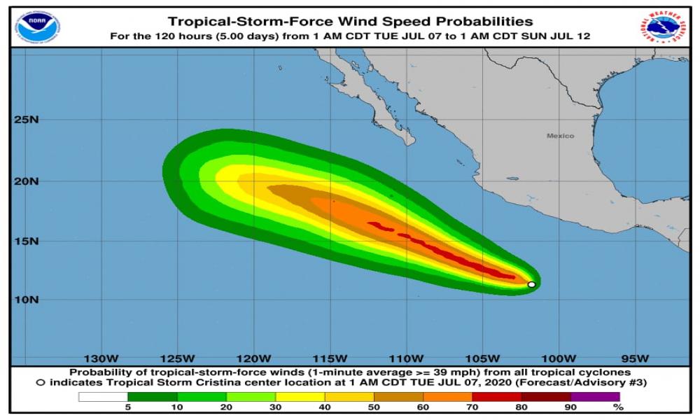 Reporte meteorológico en la zona del Pacífico