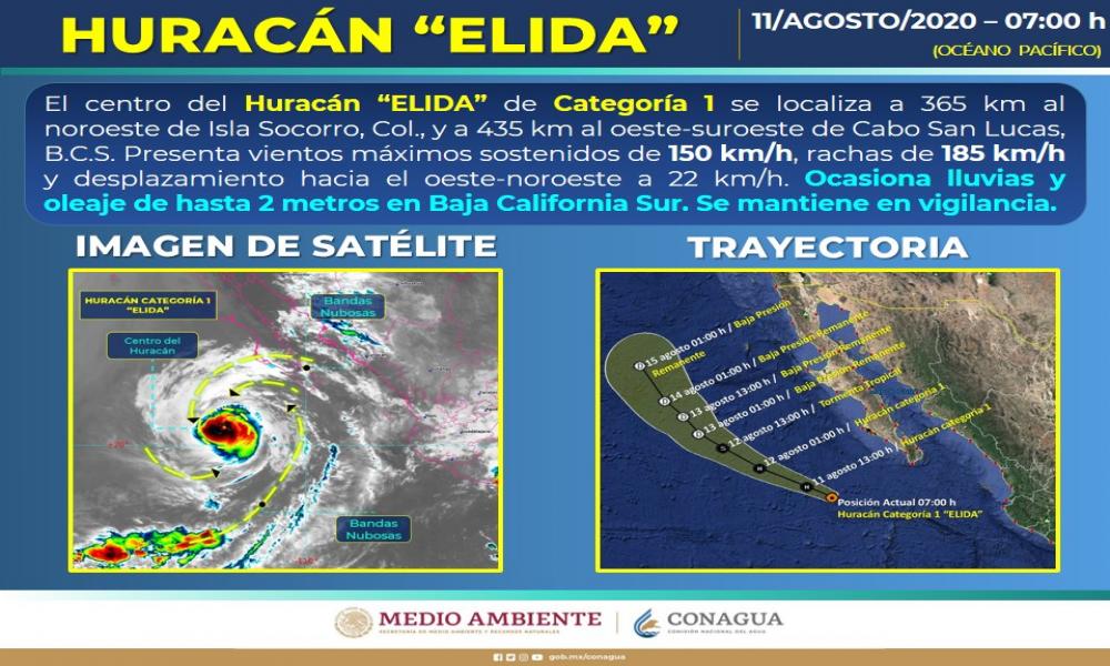 Durante la mayor parte del día, la temperatura podría superar los 33.6 grados centígrados