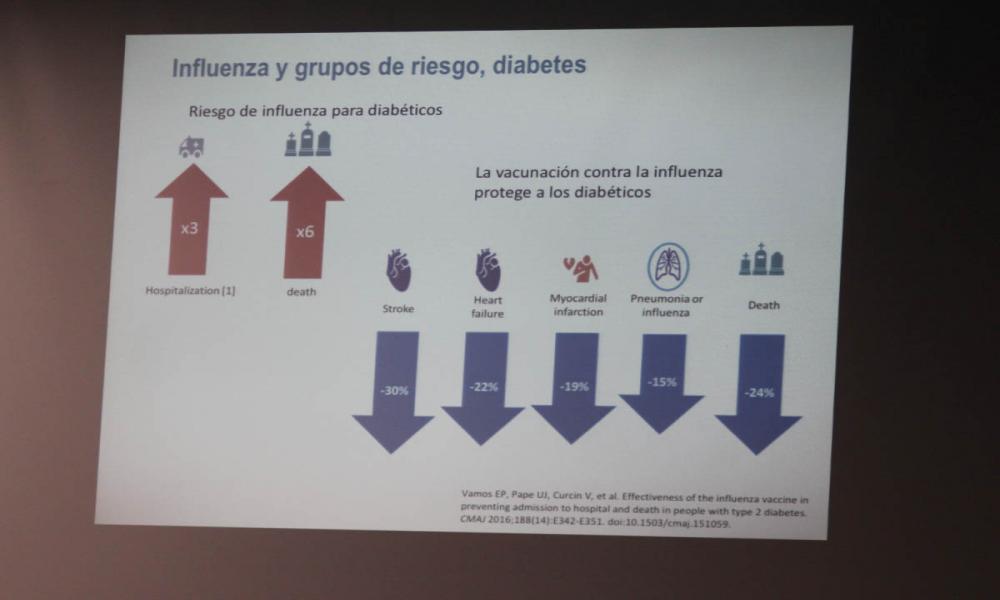 En Jalisco, “Es Necesario Fortalecer el Programa de Vacunación de la Influenza” Maestro Rafael Ceja.