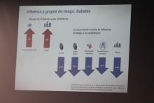 En Jalisco, “Es Necesario Fortalecer el Programa de Vacunación de la Influenza” Maestro Rafael Ceja.