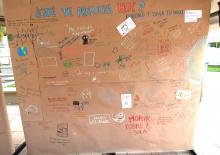 Excelente participación de estudiantes de #CUCosta en el “Mural Colectivo”